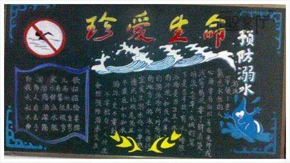 2020年暑假黑板报图片大全简单又漂亮