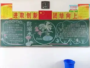 预防溺水,守护生命之花