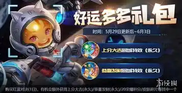 王者荣耀六一儿童节活动有哪些儿童节活动一览