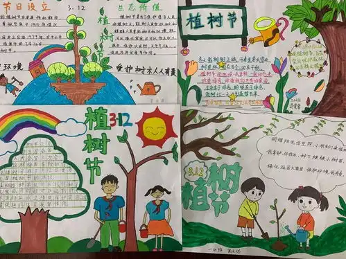 相约春天种植希望郑州市惠济区薛岗小学植树节活动