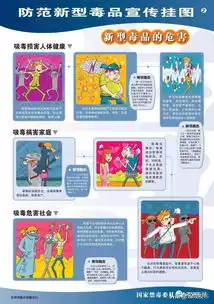 全民禁毒志愿同行云城区举办禁毒志愿公益行宣传活动