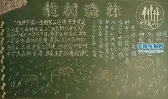 2017植树节黑板报图片大全