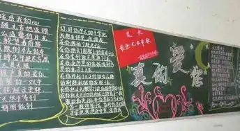 家长会黑板报关于家长会黑板报的图片