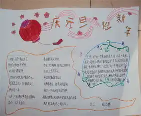 迎新年黑板报黑板报版面设计图