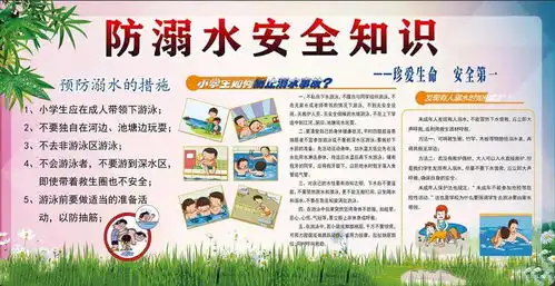 凡人凡聚端午漫谈防溺水