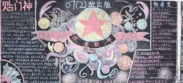 迎新年黑板报欢声笑语闹春节