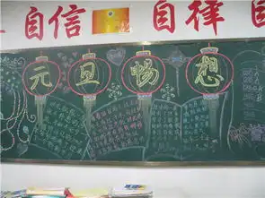 元旦黑板报又是一年元旦到
