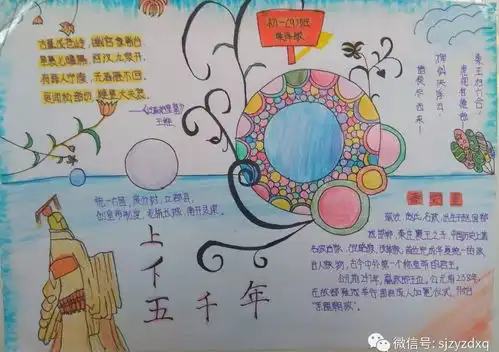 石家庄一中东校区初一级部历史手抄报作品展