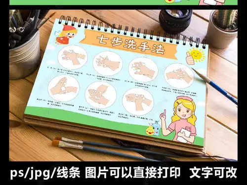 七步洗手法小报预防新型冠状病毒手抄报勤洗手电子小报模板图片下载