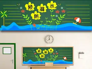 2019防溺水安全展板宣传栏黑板报图片大全设计素材高清模板下载7.57mb防溺水黑板报大全