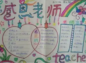 感恩老师20字