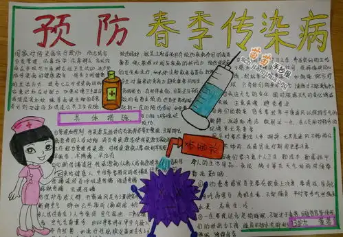 预防春季传染病手抄报图片大全资料