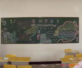 五一劳动节黑板报五一那天