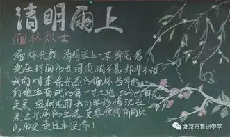 板报主题清明节缅怀革命先烈,传承优良传统为您喜欢的投票吧