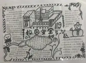 电力工程系开展平安校园手抄报大赛