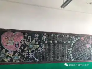 感恩母亲黑板报展示活动