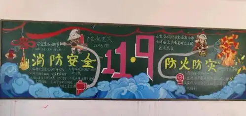 漳州一职校开展2021年消防安全主题黑板板评比活动