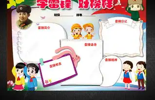 学雷锋小报做好事活动节日手抄电子小报模板图片素材下载