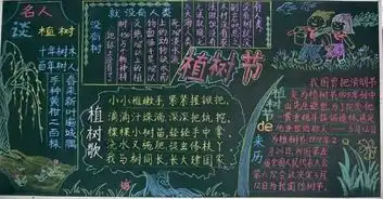 植树节黑板报我看植树节