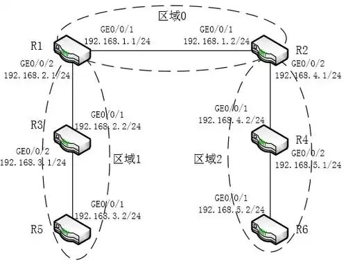 2019年上半年网络工程师上午综合知识真题文字版