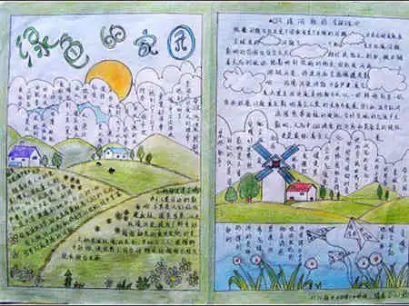 小学生手抄报版面设计图保护环境