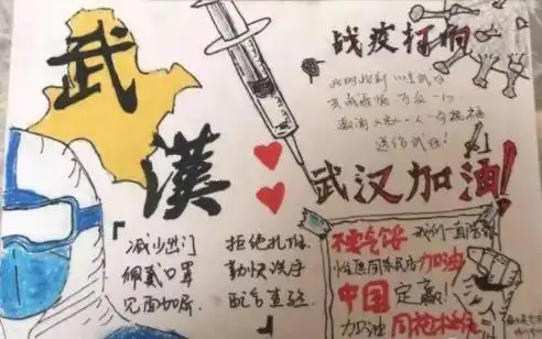 小学生肺炎疫情手抄报图片简单漂亮