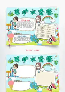 水资源
