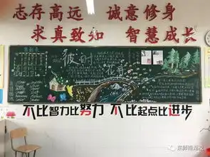 尺方板报,文化自信东师南湖校初中部班级黑板报评比