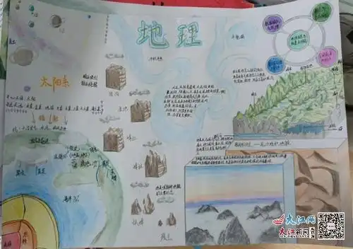 柴桑区二中举办毓秀杯地理手抄报设计大赛组图
