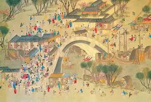开封丨清明上河园的情景剧里,大宋东京栩栩如生