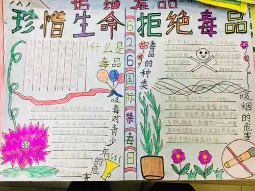 小手牵大手共建无毒家园2020年阳江市青少年禁毒宣传手抄报比赛开始报名了