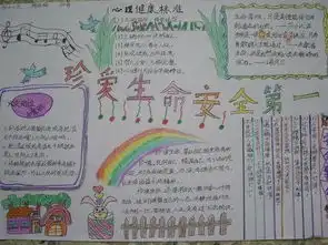 关于生命生活与安全的手抄报搜狗问问