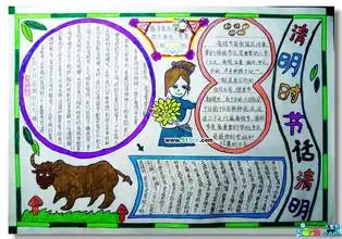 清明节手抄报祭祀扫墓