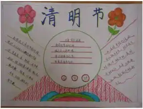 清明节的画怎么画