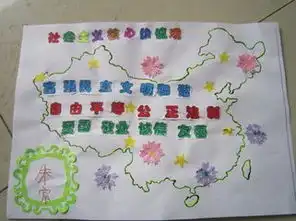 社会主义核心价值观手抄报