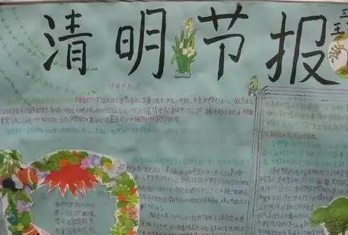 2019年北京市一年级清明节手抄报素材资料