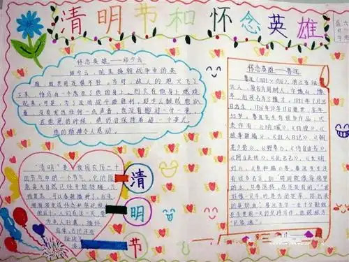 缅怀先烈铭记历史永登县各中小学团队组织开展清明祭英烈系列活动