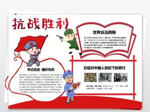 抗战胜利73周年小报爱国庆节阅兵抗日战争手抄小图片素材worddoc模板下载64.09mb其他大全节日手抄报