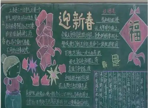 贺春节黑板报资料