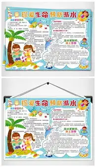 学生暑假作业快乐暑假旅游手抄小报设计模板图片素材psd下载30.06mb暑假手抄报大全寒暑假手抄报