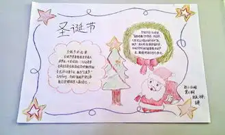 圣诞节手抄报写给圣诞老人