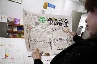 食品安全进校园活动之两报评选投票6月8日开始