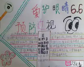全国爱眼日手抄报图片,保护视力预防近视