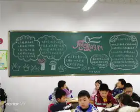 靖海小学进行开学黑板报评比