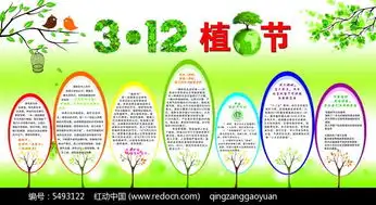 312植树节手抄报psd素材免费下载红动网