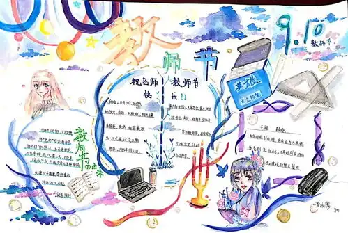 诺亚舟广外增城外国语学校感谢师恩,诉说心声