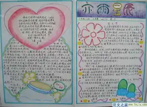 教师节手抄报图片