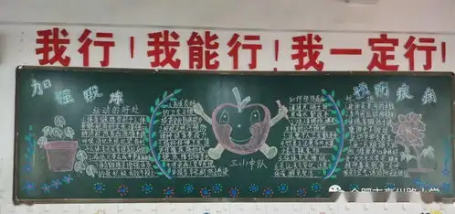 十一月份主题黑板报评比