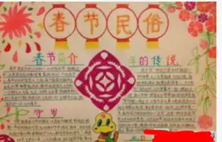 春节习俗手抄报只画画