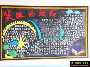 谁有板报的设计图